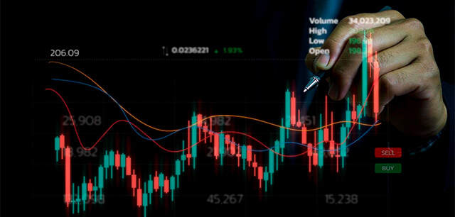 Ichimoku Cloud: Conclusão