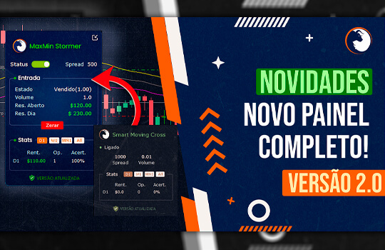 Novo Painel Robôs Traders - Smart Trader