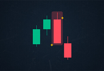 Indicador Padrões de Reversão