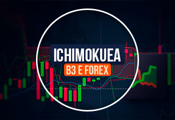 Robô Ichimoku EA